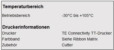 Temperaturbereich RPS CT Raytronics AG