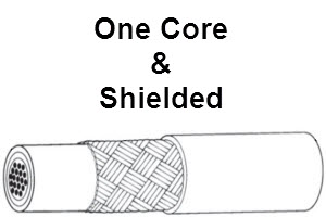 SPEC55 single core wire and cable EMI shielded