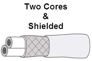 SPEC 44 two cores twisted wire and cable EMI shielded