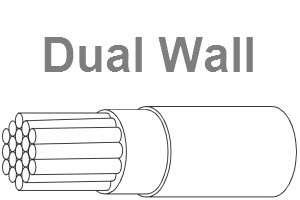 SPEC 55 unshielded dual wall wire and cable