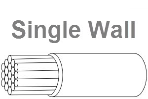 SPEC 55 unshielded single wall wire and cable