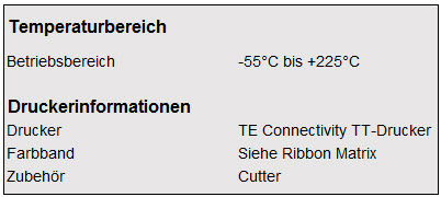 Temperaturbereich HT CT Raytronics AG