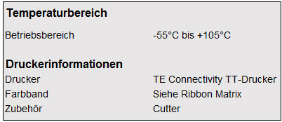 Temperaturbereich HX CT Raytronics AG