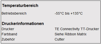 Temperaturbereich TMS CT Raytronics AG