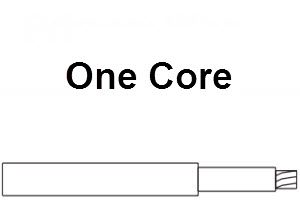Wire and Cable one core SPEC 44