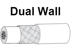Wire and Cable shielded dual wall SPEC 55 Raytronics AG