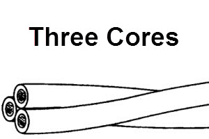Wire and Cable three cores SPEC 44